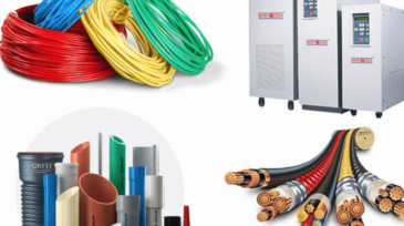 sivayam trading corp